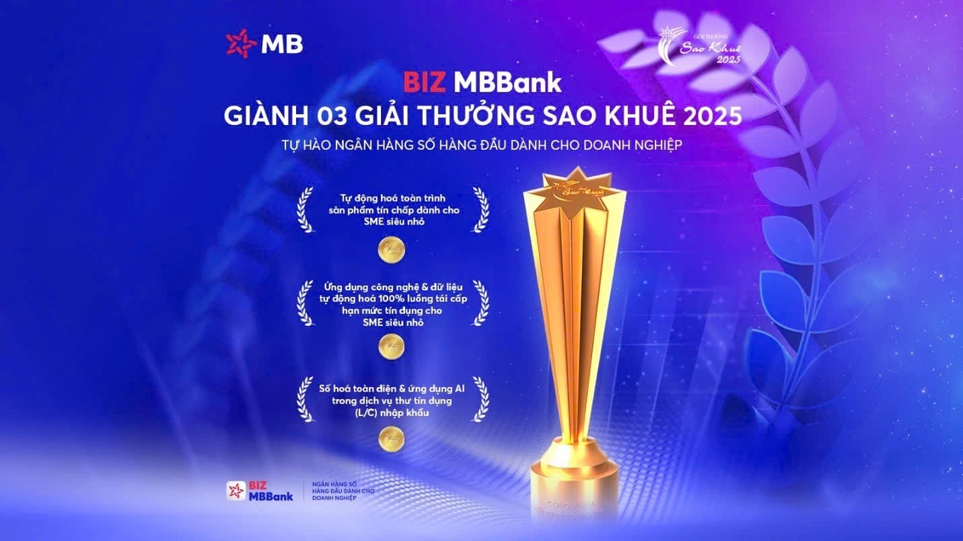 BIZ MBBank đạt 3 giải Sao Khuê nhờ công nghệ AI và dữ liệu lớn
