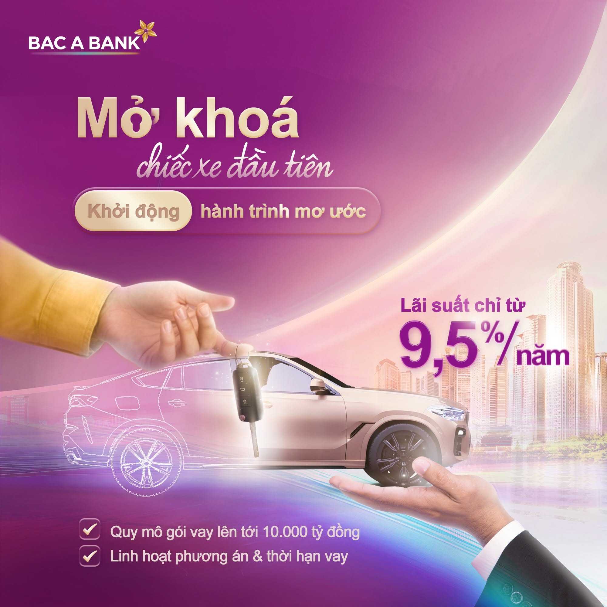 BAC A BANK