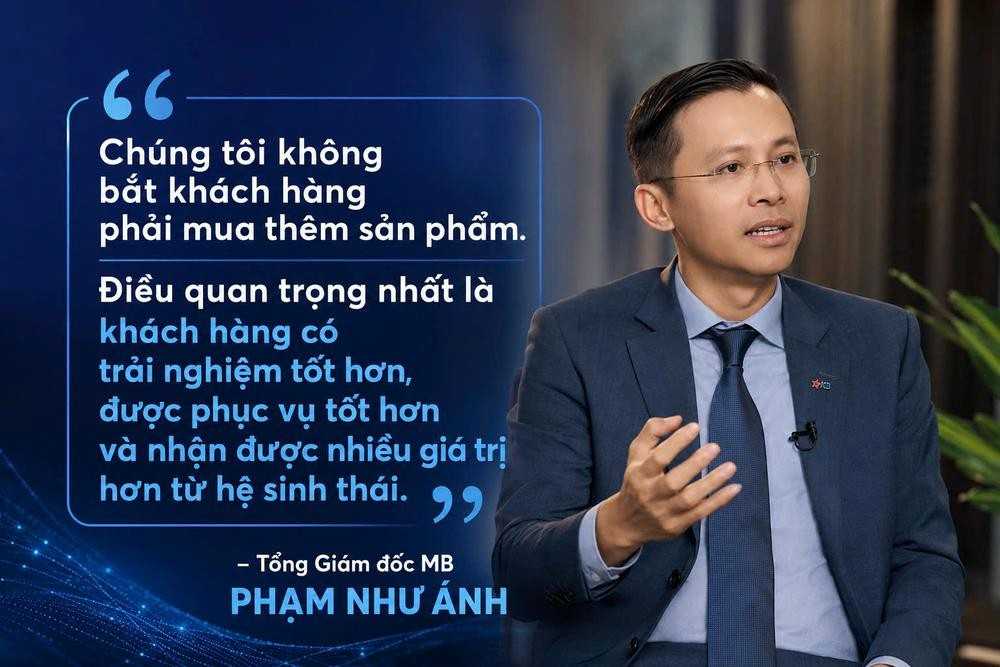 MB đầu tư dữ liệu và trí tuệ nhân tạo để cá nhân hóa dịch vụ cho 38 triệu khách hàng